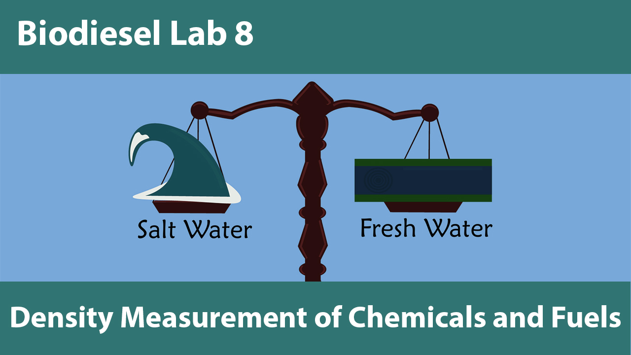 Lab 8: Density Measurement of Chemicals and Fuels
